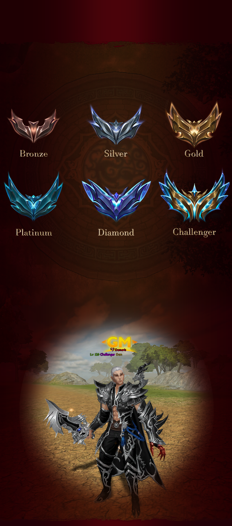 Rank